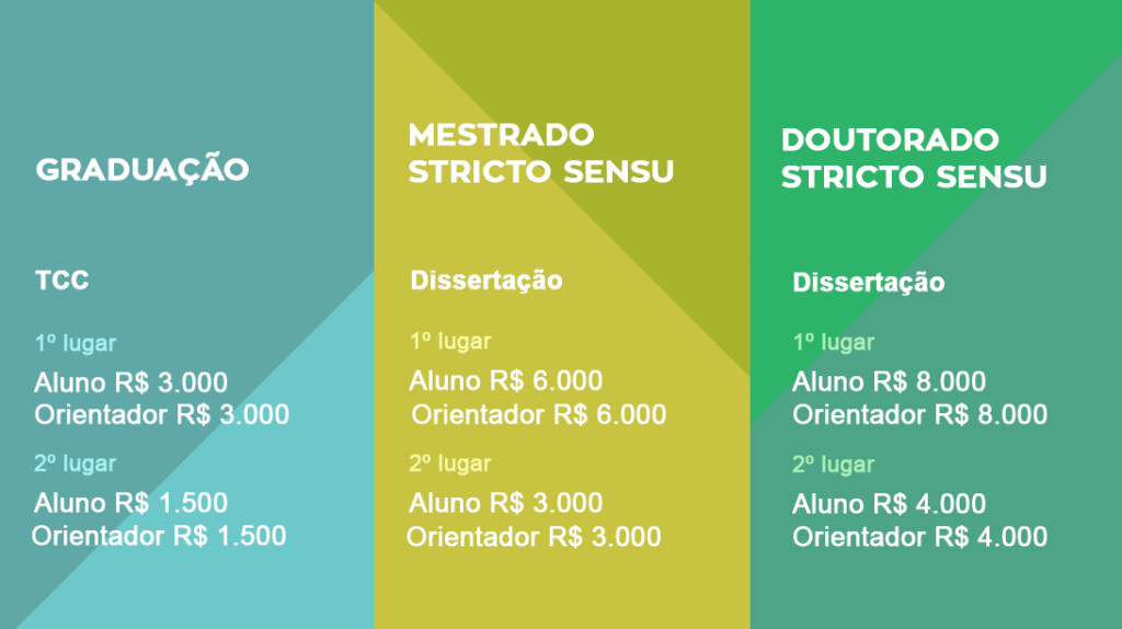PremioICE-2017-Premiacao